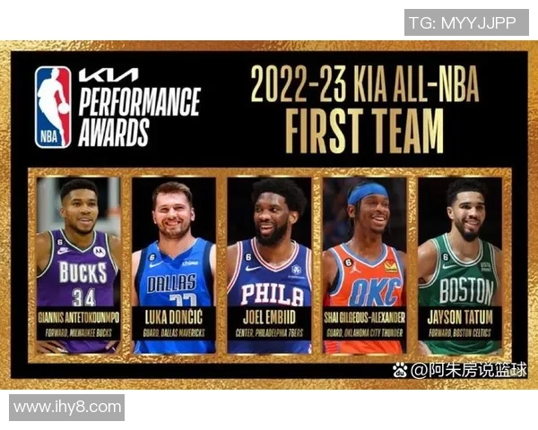 新赛季最年长的10位NBA球员詹姆斯保罗领衔库里排第九